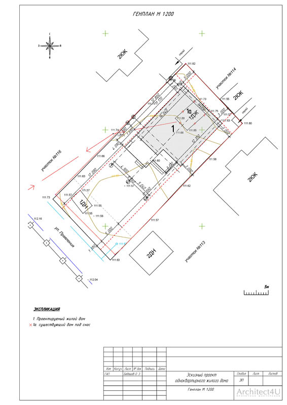 ГПЗУ, генлпан