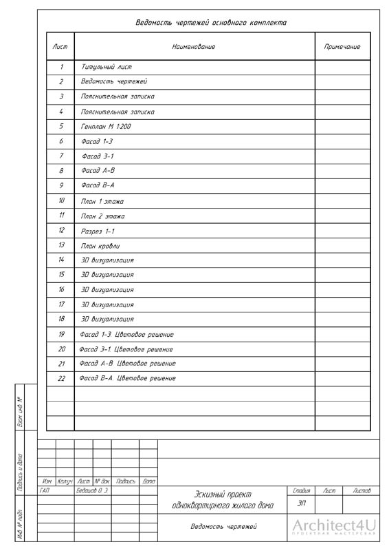 содержание проекта