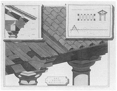 Ars Recte Aedifscandi