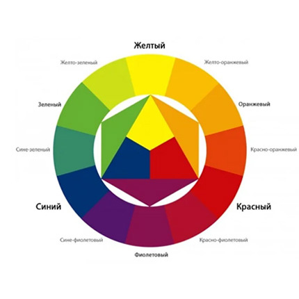 Колористика