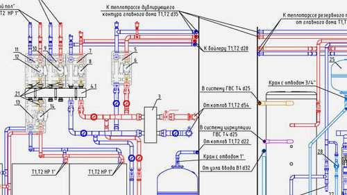 проект котельной - экономия