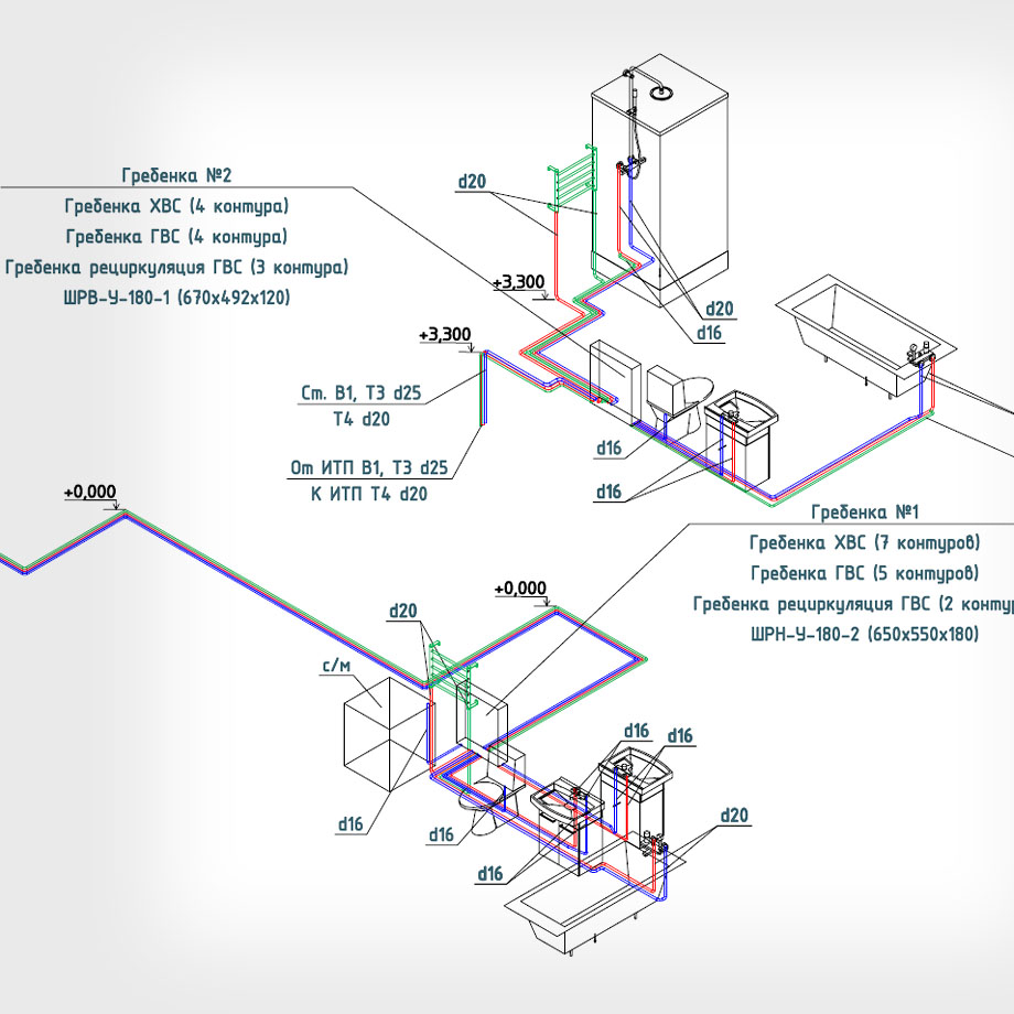 проект водоснабжения коттеджа в благовещенске