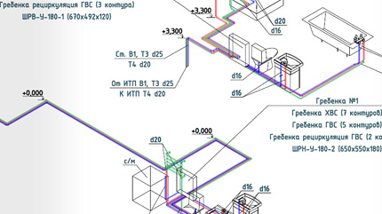 проект вк благовещенск