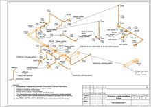 Вентиляция и кондиционирование воздуха. Изометрия