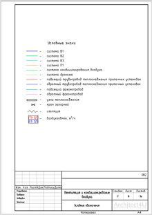 Условные обозначения