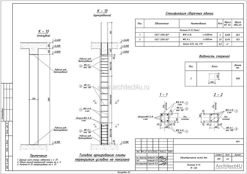 Колонна К-13. Схема конструктивного решения