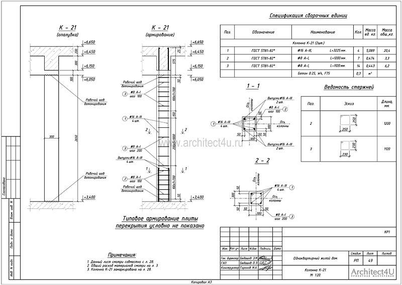 Колонна К-21