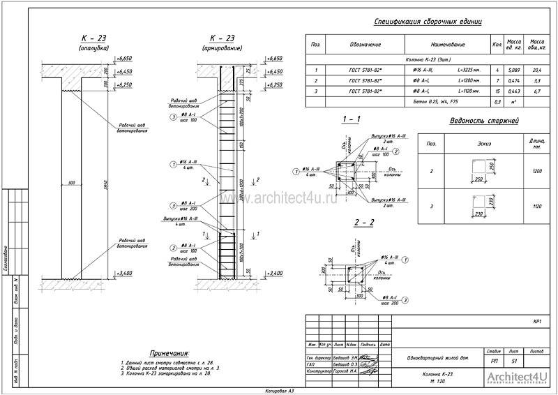 Колонна К-23. Конструктивный проект