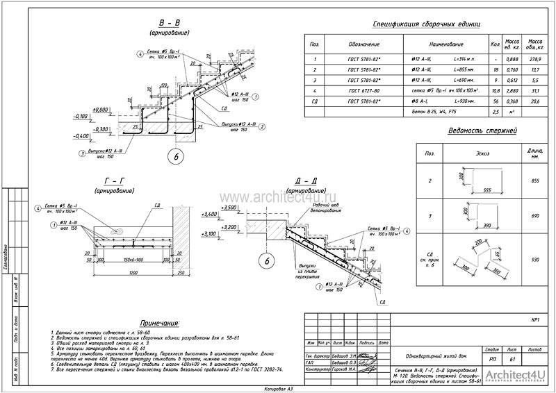 Разрез по лестнице