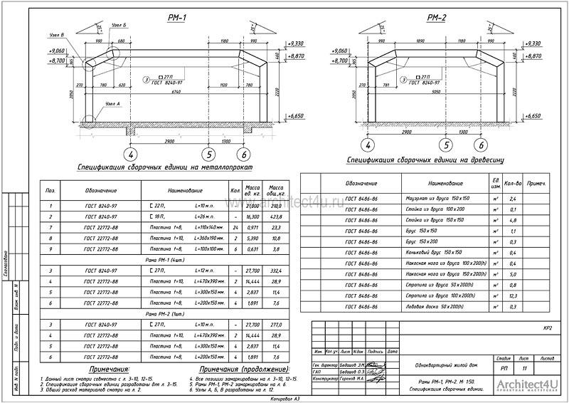 Конструктивное решение металлических рам