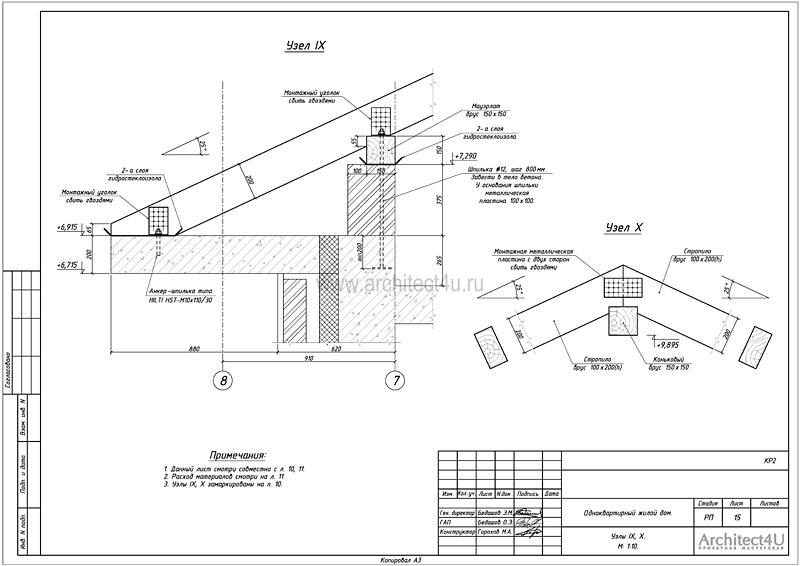 Узлы. Рабочий проект кровли дома