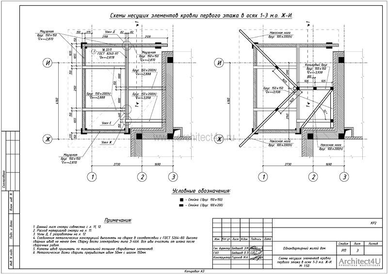 Схема несущих элементов кровли 1 этажа