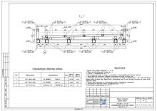 Сечение по крыше