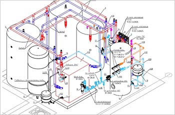 инженерные сети