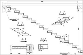 проект лестницы