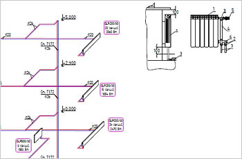 выбрать где заказать проект