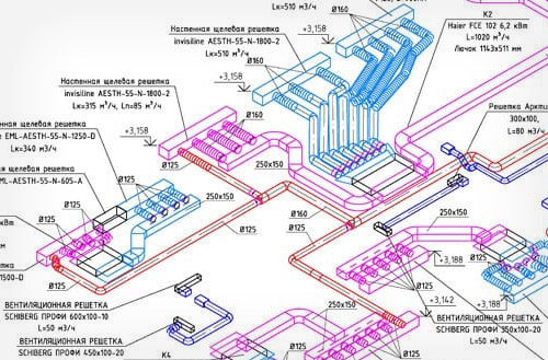 Проект системы вентиляции и кондиционирования квартиры в Москве