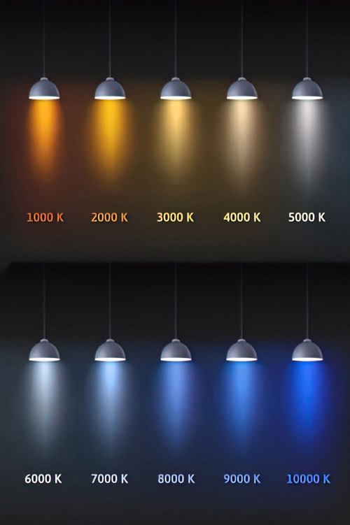 иллюстрация вариантов цветовой температуры освещения