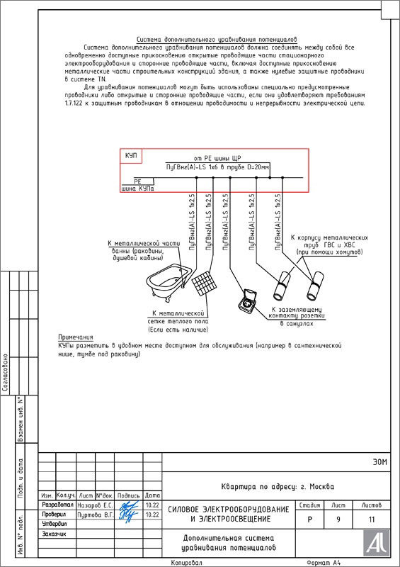 Дополнительная система уравнивания потенциалов. Система электробезопасности Дополнительная система уравнивания потенциалов. Система электробезопасности