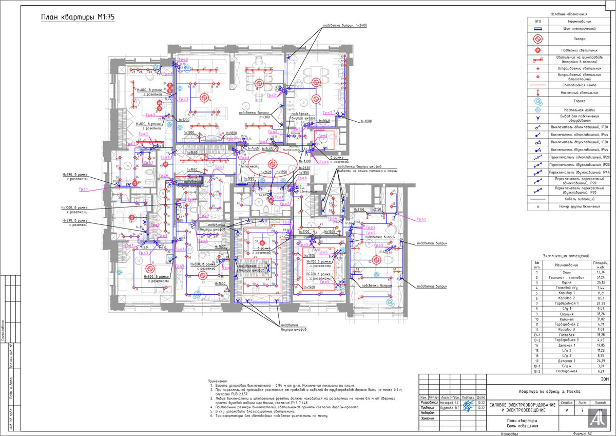 План квартиры - сеть освещения План квартиры - сеть освещения