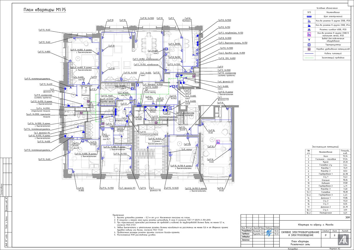 План квартиры - сеть освещения План квартиры - сеть освещения