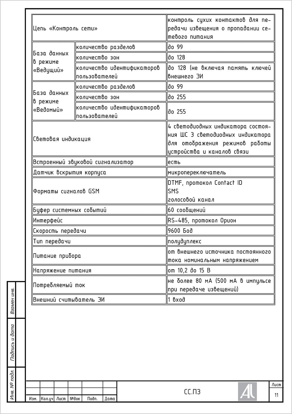 ПЗ. Описание оборудования СС ПЗ. Описание оборудования СС