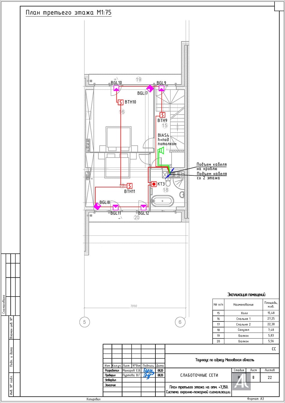 План третьего этажа. Система охранно-пожарной сигнализации План третьего этажа. Система охранно-пожарной сигнализации