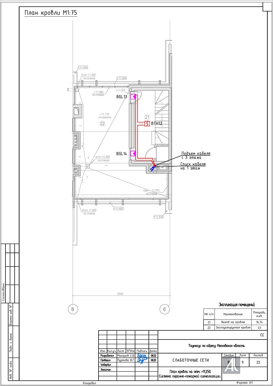 План кровли. Система охранно-пожарной сигнализации План кровли. Система охранно-пожарной сигнализации