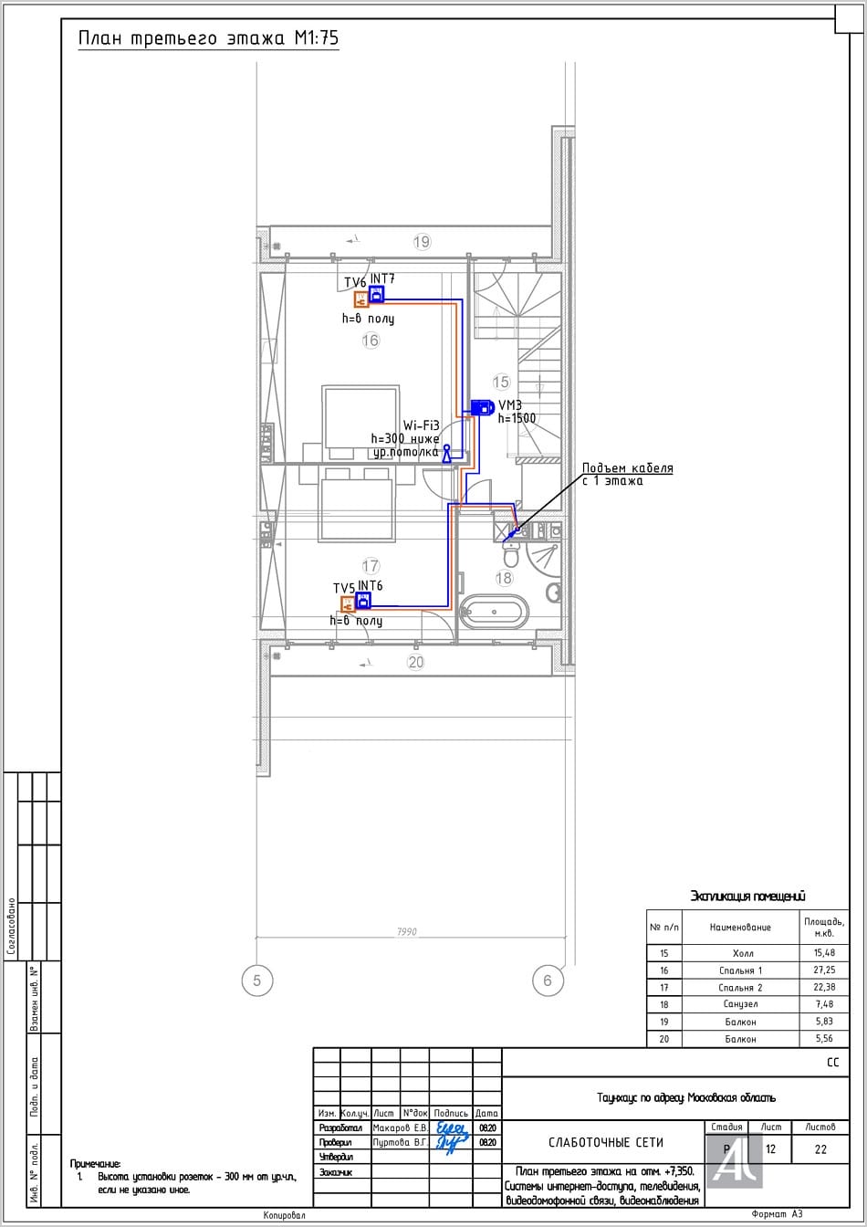 План третьего этажа. Системы интернет-доступа, телевидения, видеодомофонной связи, видеонаблюдения План третьего этажа. Системы интернет-доступа, телевидения, видеодомофонной связи, видеонаблюдения