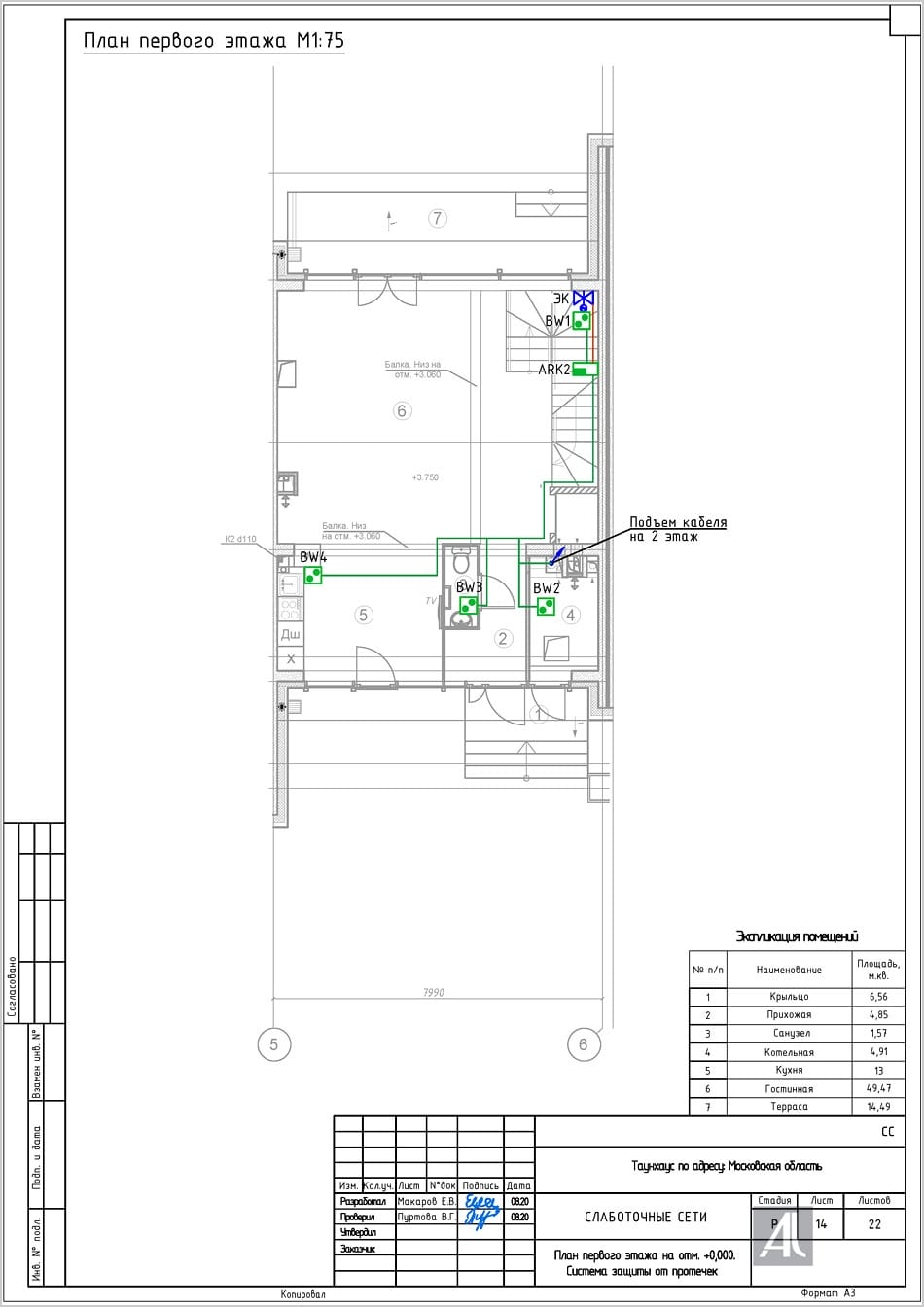 План первого этажа. Система защиты от протечек План первого этажа. Система защиты от протечек
