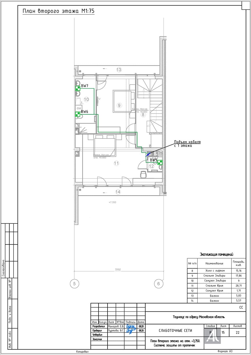 План второго этажа. Система защиты от протечек План второго этажа. Система защиты от протечек