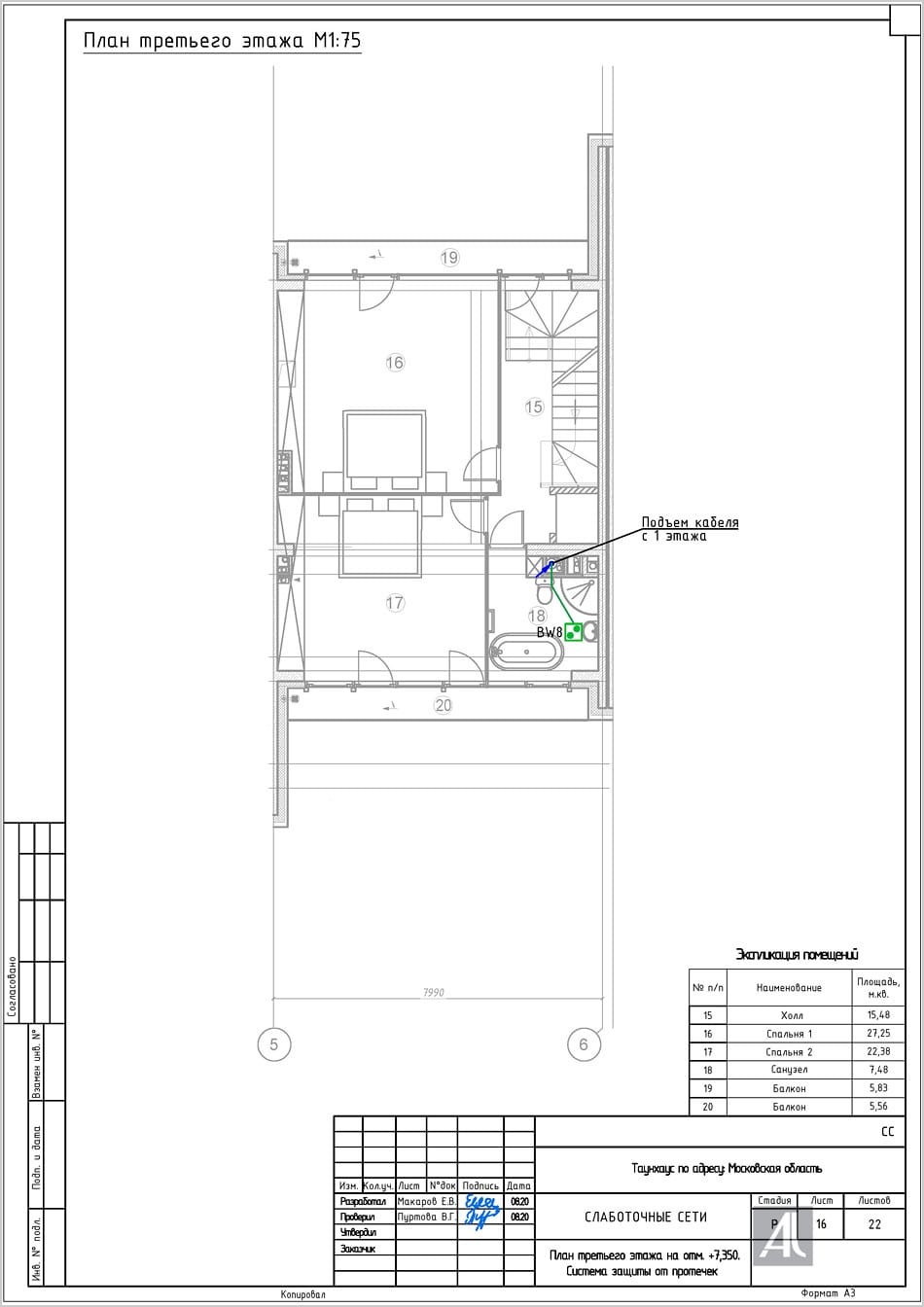 План третьего этажа. Система защиты от протечек План третьего этажа. Система защиты от протечек