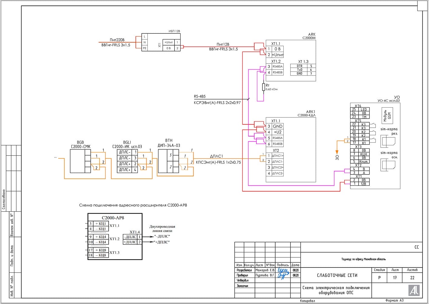 Электрическая схема подключения оборудования ОПС Электрическая схема подключения оборудования ОПС