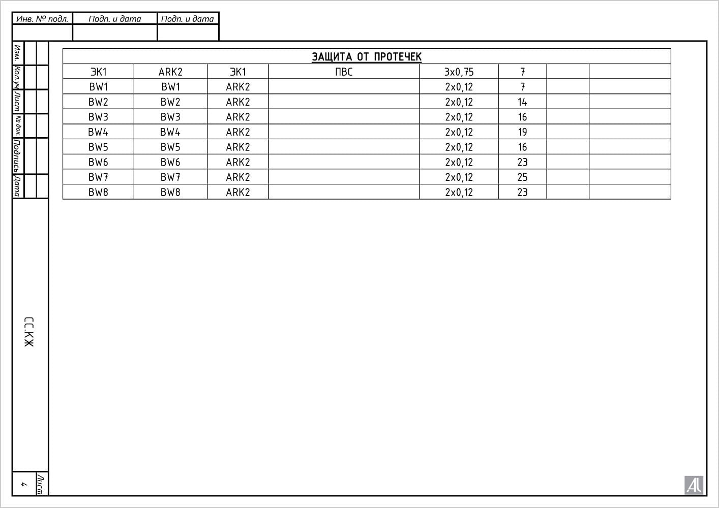 Кабельный журнал Кабельный журнал