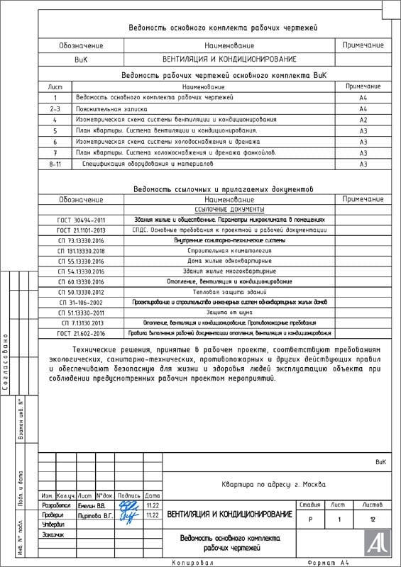 Общие данные проекта - ведомость чертежей общие данные