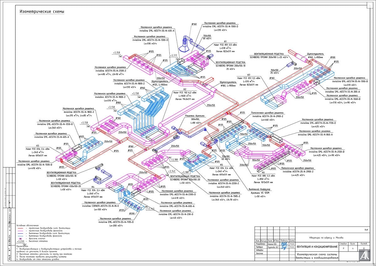 Изометрическая схема системы
вентиляции и кондиционирования Изометрическая схема системы
вентиляции и кондиционирования
