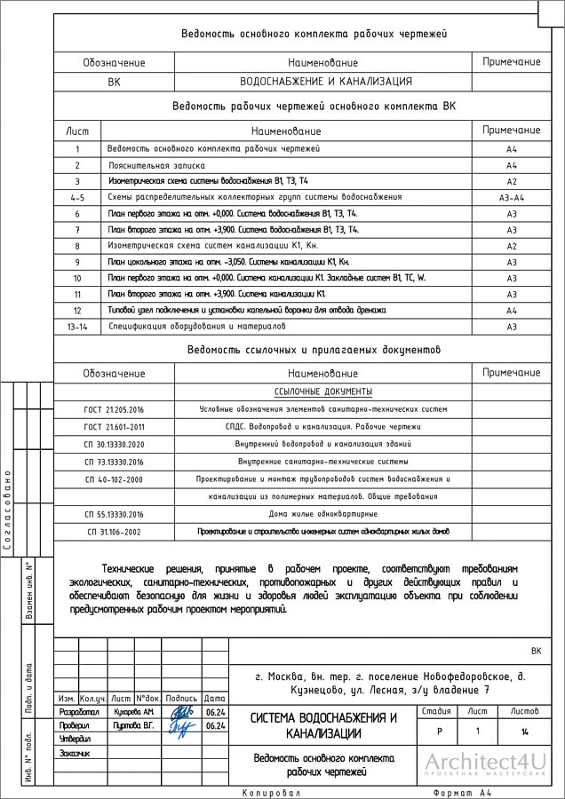 ведомость чертежей
