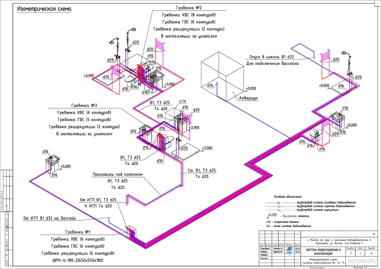 Аксонометрическая схема