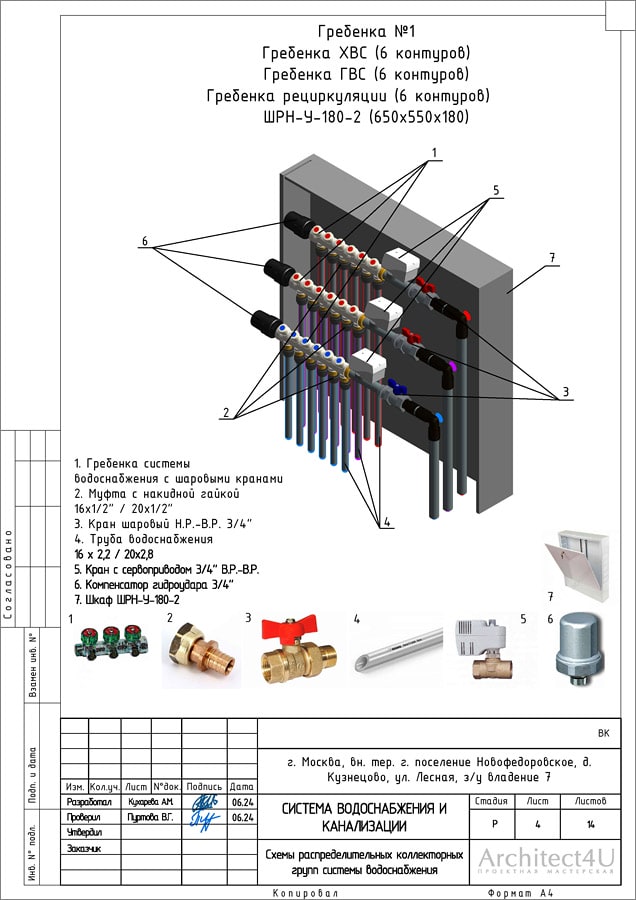 Схема распределительных коллекторных групп системы водоснабжения