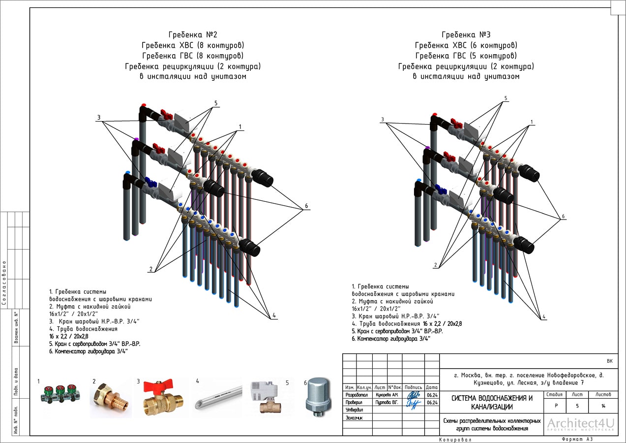 Схема распределительных коллекторных групп системы водоснабжения