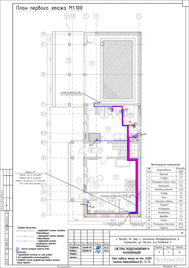 План системы водоснабжения. 1 этаж