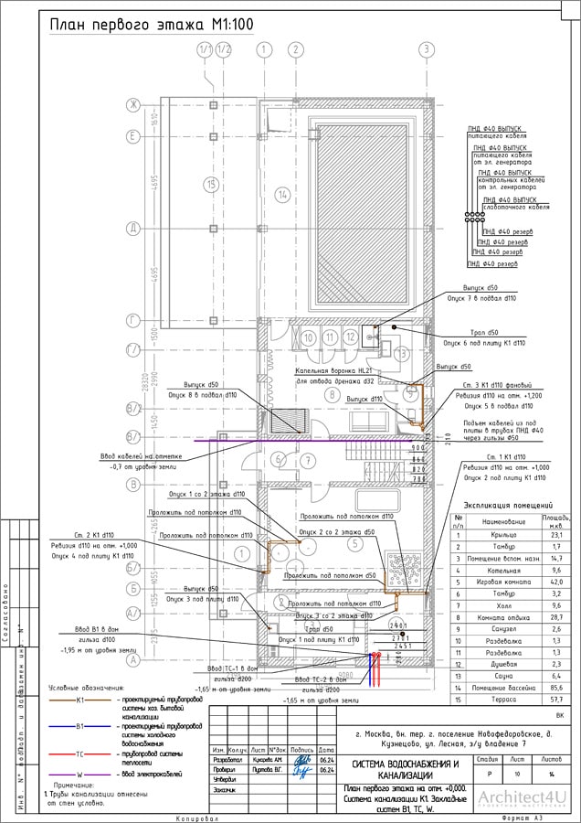 План системы канализации. 1 этаж