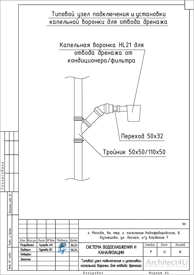 Схема капельной воронки для отвода дренажа