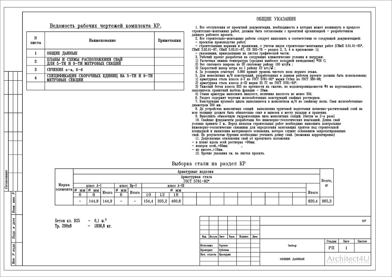 Общие данные проекта. Ведомость чертежей