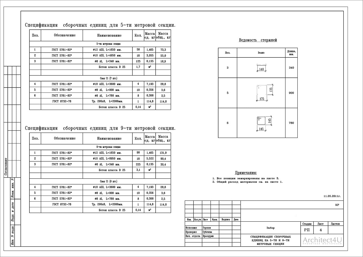 Ведомости и спецификации